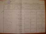 Partida de nacimiento Zenoni 1843 - Linarolo, Pavia